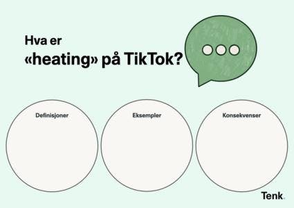Arbeidsark med tittelen "hva er "heating" på TikTok? Det er tre sirkler der man kan fylle inn henholdsvis definisjoner, eksempler og konsekvenser av heating. 